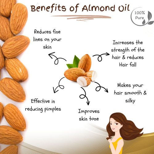 Benefits of Almond Oil